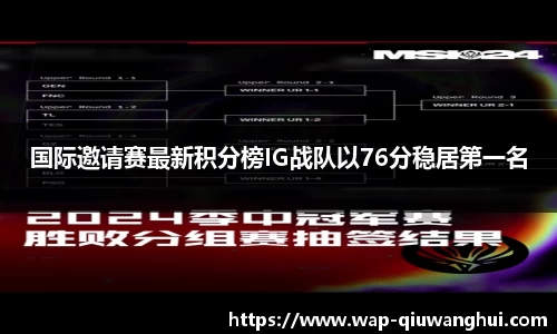 国际邀请赛最新积分榜IG战队以76分稳居第一名