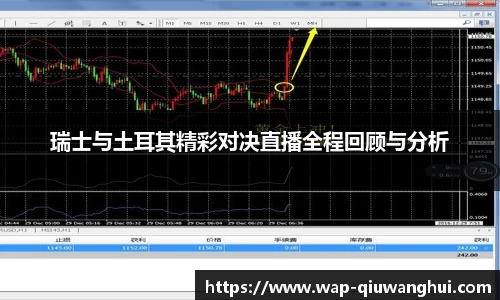 瑞士与土耳其精彩对决直播全程回顾与分析